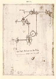 Disegno di Leonardo dell'orologio dell'abbazia di Chiaravalle